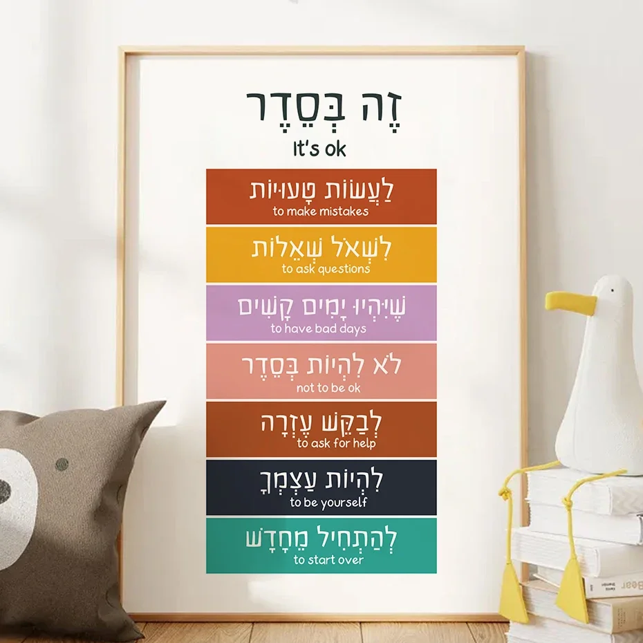 لوحات فنية جدارية بعبارات إلها - مراجعة Home Office Room Inspiration وسعره